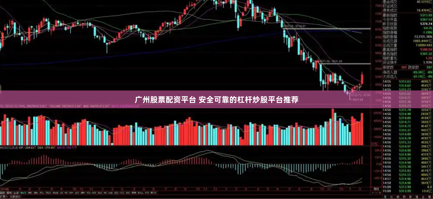 广州股票配资平台 安全可靠的杠杆炒股平台推荐