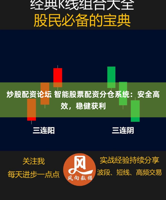 炒股配资论坛 智能股票配资分仓系统：安全高效，稳健获利