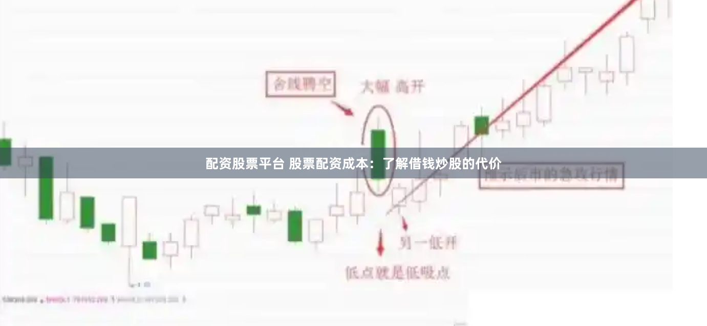 配资股票平台 股票配资成本：了解借钱炒股的代价
