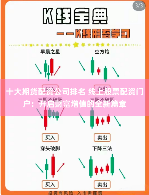 十大期货配资公司排名 线上股票配资门户：开启财富增值的全新篇章