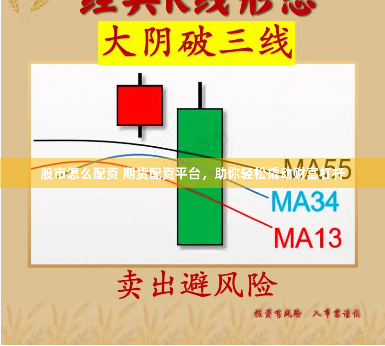 股市怎么配资 期货配资平台，助你轻松撬动财富杠杆
