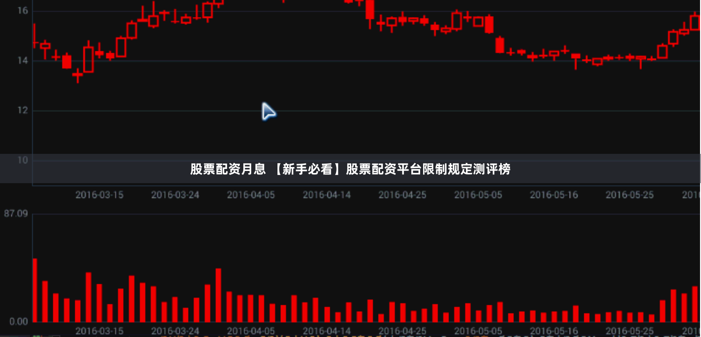 股票配资月息 【新手必看】股票配资平台限制规定测评榜