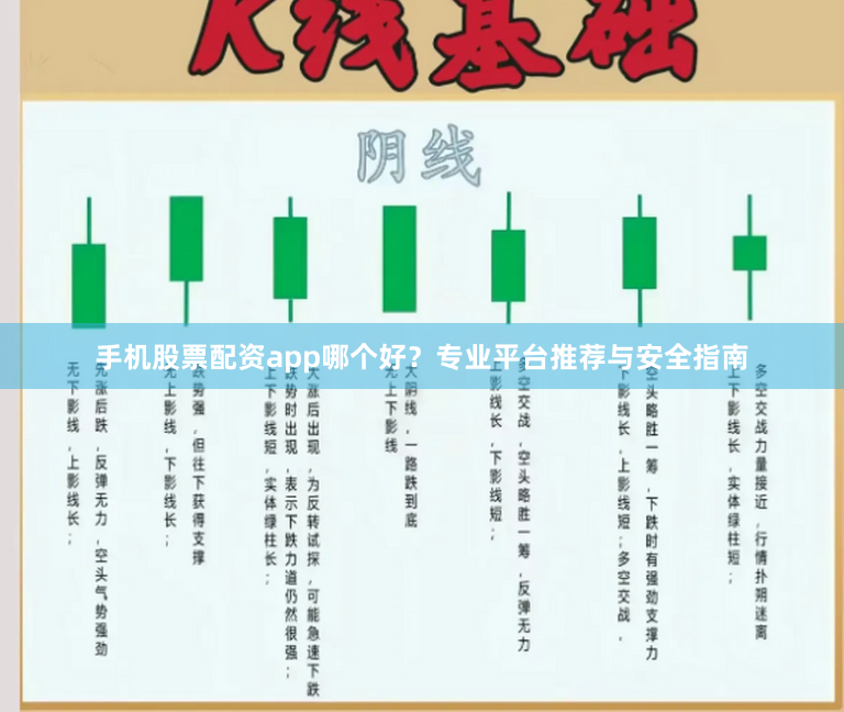 手机股票配资app哪个好？专业平台推荐与安全指南