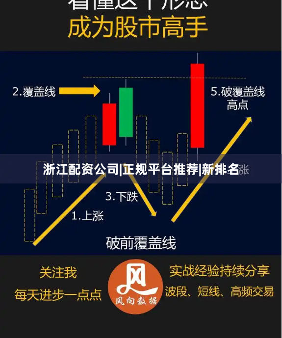 浙江配资公司|正规平台推荐|新排名